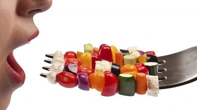 характеристики на храненето при гастрит